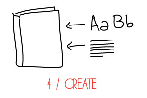 Create
