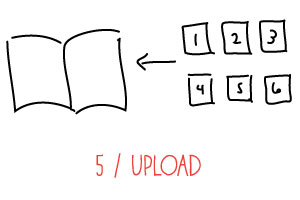 Upload photos