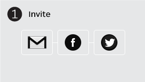 Refer a Friend Step 1 - Invite Refer a Friend Step 1 - Invite