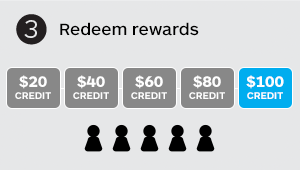 Refer a Friend Step 3 - Redeem Rewards Refer a Friend Step 3 - Redeem Rewards